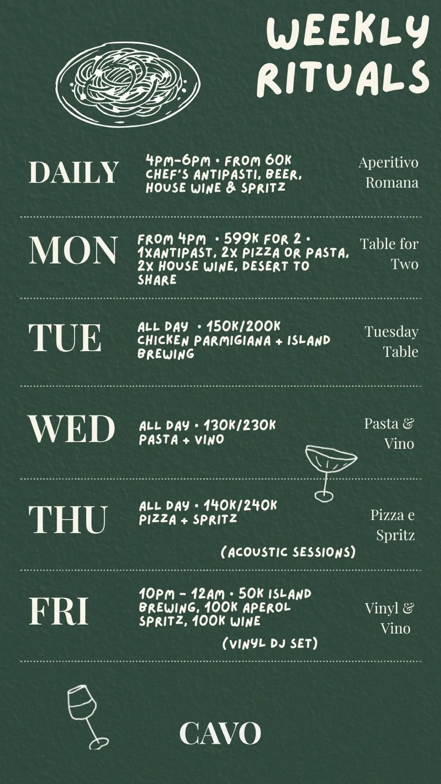 CAVO Uluwatu Weekly Rituals: daily Aperitivo Romana 4-6pm from 60k; Monday Table for Two from 4pm, 599k for two; Tuesday chicken parmigiana with Island Brewing 150k/200k; Wednesday pasta and vino 130k/230k; Thursday pizza and spritz 140k/240k with acoustic sessions; Friday Vinyl & Vino with a vinyl DJ set and happy hour 10pm-12am